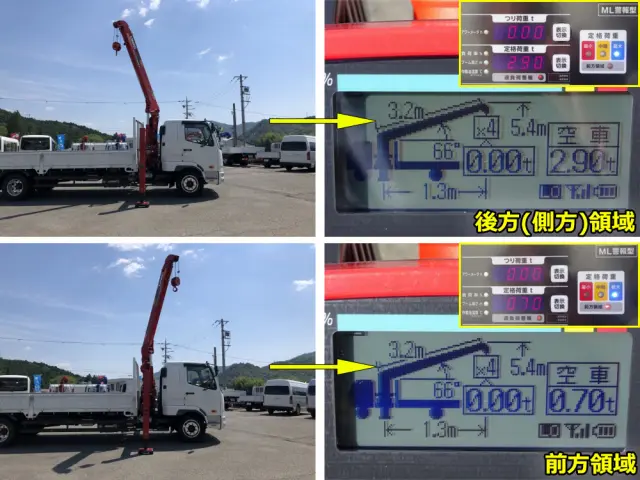 三菱 ファイター 2KG-FK62FZ(2WD)の写真19