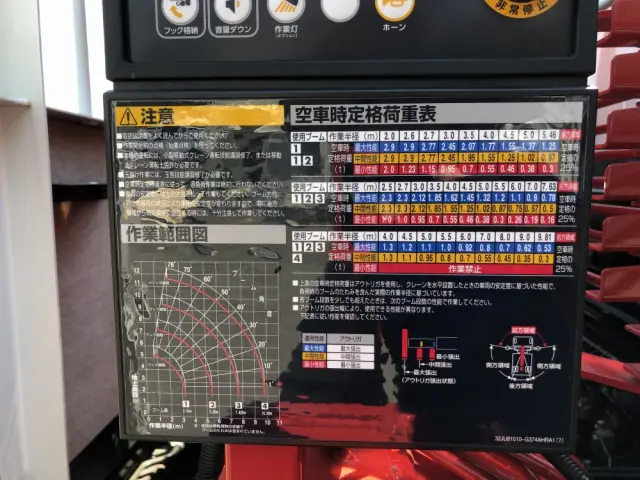 三菱 ファイター 2KG-FK62FZ(2WD)の写真23