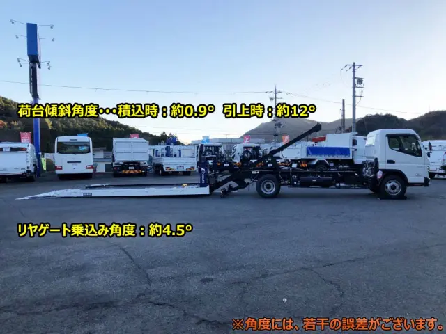 三菱 キャンター 2PG-FEB80(2WD)の写真9