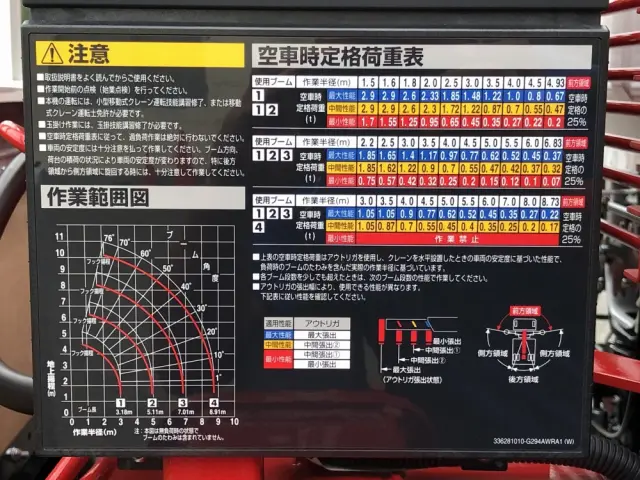 三菱 キャンター 2PG-FEB90(2WD)の写真20