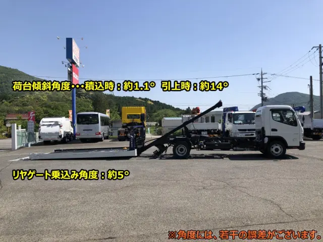 三菱 キャンター 2PG-FEB90(2WD)の写真8