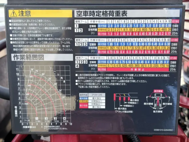 三菱 キャンター 2PG-FEB80(2WD)の写真19