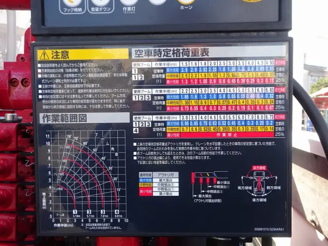 日野 デュトロ 2RG-XZU712M(2WD)の写真20