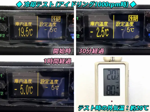いすゞ エルフ 2TG-NMR88M(2WD)の写真15