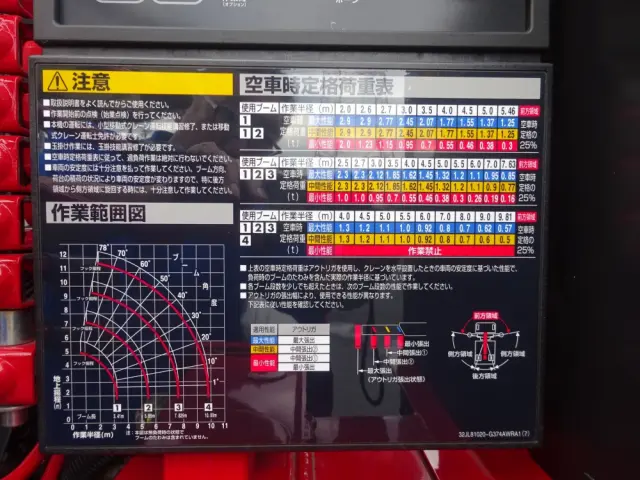 三菱 ファイター 2KG-FK62FZ(2WD)の写真20