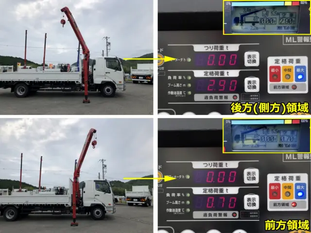 三菱 ファイター 2KG-FK62FZ(2WD)の写真20
