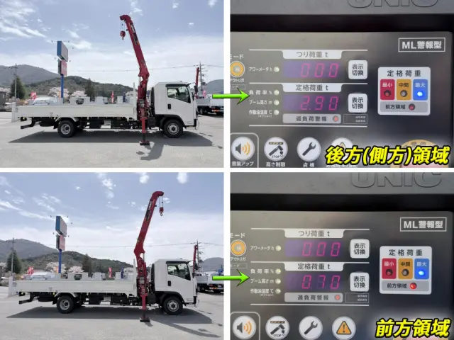 いすゞ フォワード 2RG-FSR90S4(2WD)の写真16