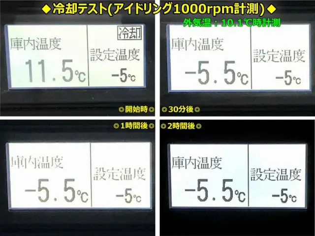 いすゞ エルフ TKG-NMR85AN(2WD)の写真41
