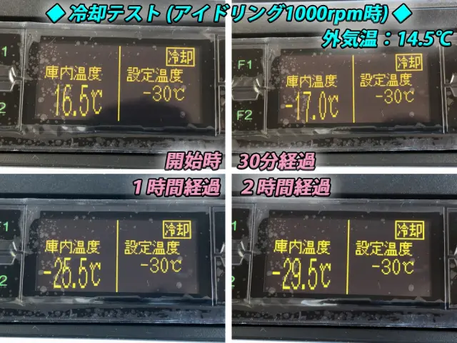 三菱 キャンター 2RG-FBAV0(2WD)の写真43