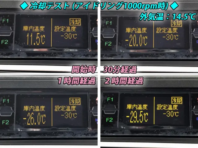 三菱 キャンター 2RG-FBAV0(2WD)の写真43