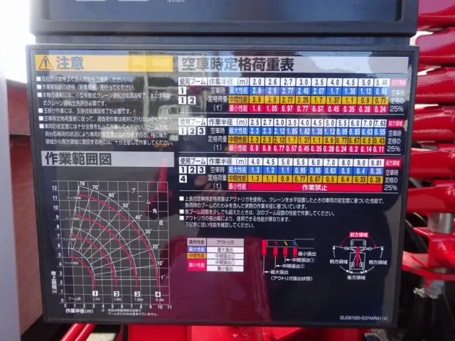 三菱 ファイター 2KG-FK62F(2WD)の写真21