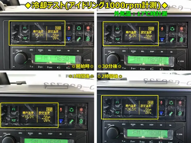 三菱 キャンター 2RG-FEB80(2WD)の写真44