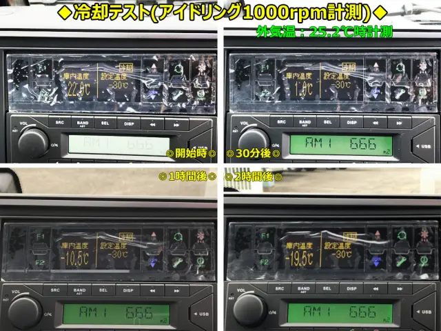 三菱 キャンター 2RG-FEB80(2WD)の写真42