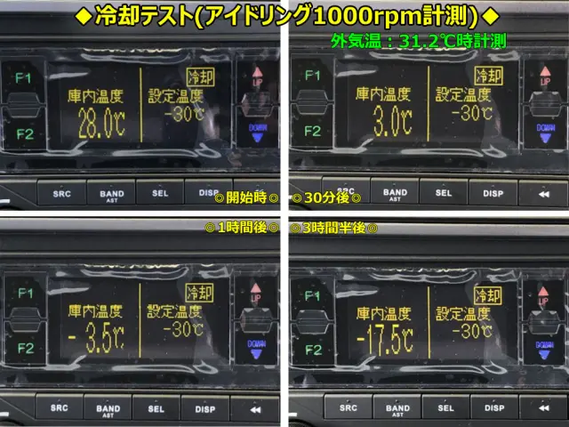 三菱 キャンター 2RG-FEB80(2WD)の写真42