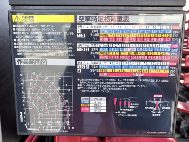 三菱 ファイター 2KG-FK62F(2WD)の写真20