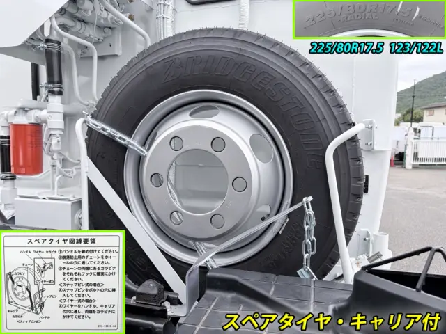 三菱 ファイター 2KG-FK72F(2WD)の写真45