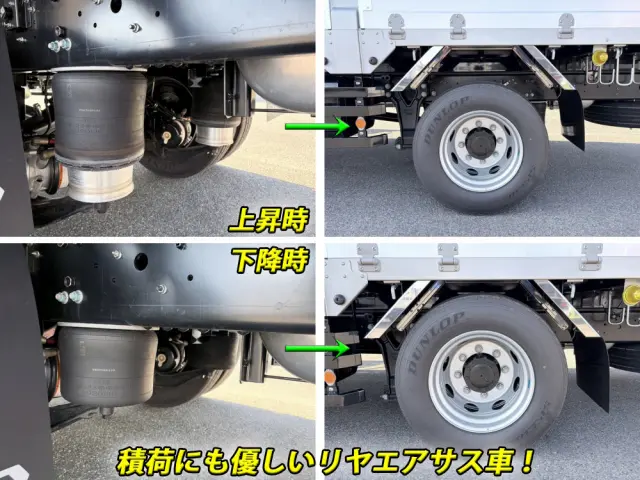 いすゞ フォワード 2RG-FTR90V4(2WD)の写真7