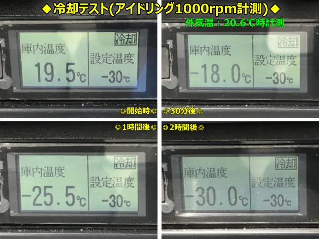 トヨタ ダイナ TKG-XZU605(2WD)の写真40