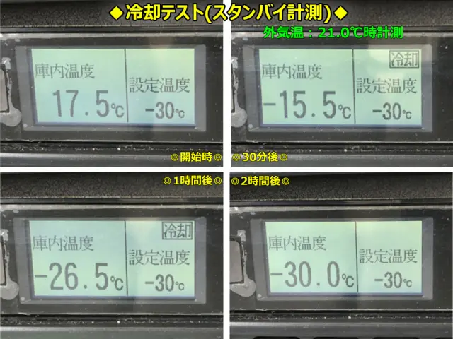 トヨタ ダイナ TKG-XZU605(2WD)の写真41