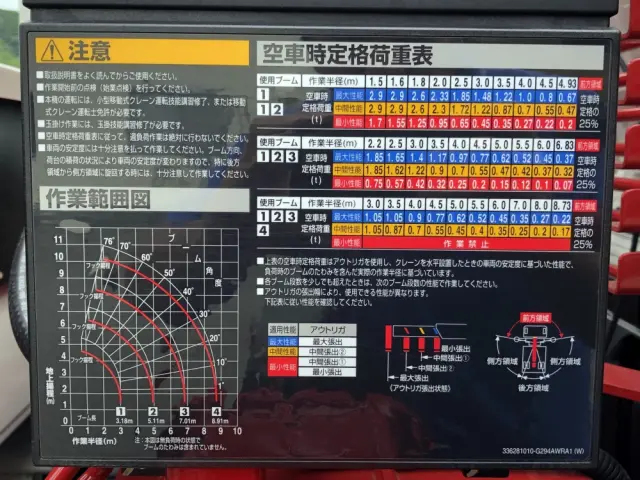 日野 デュトロ 2KG-XZU720M(2WD)の写真21