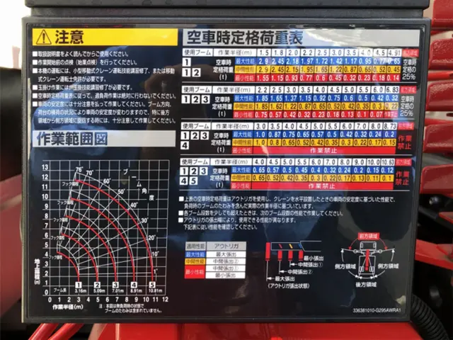 日野 デュトロ 2KG-XZU720M(2WD)の写真20