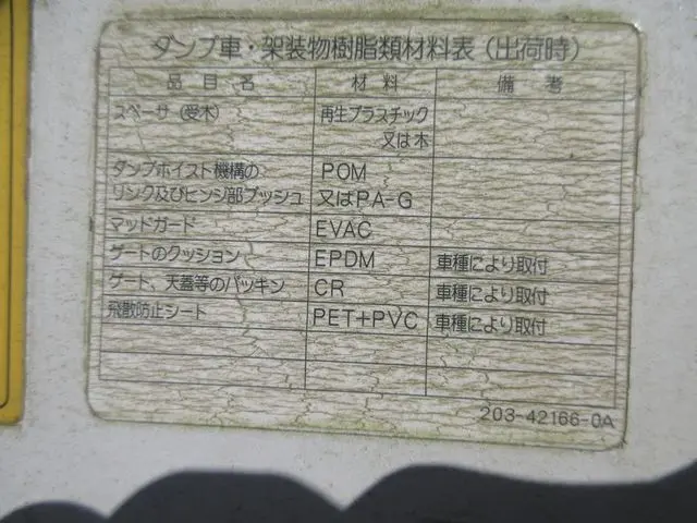 日野 レンジャー 2KG-FC2ABA(2WD)の写真30