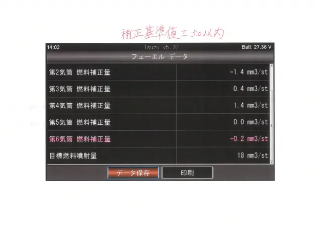 いすゞ ギガ 2KG-CYL77C(2WD)の写真38