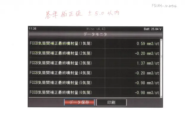 日野 プロフィア 2DG-FS1AHC(6x4)の写真39