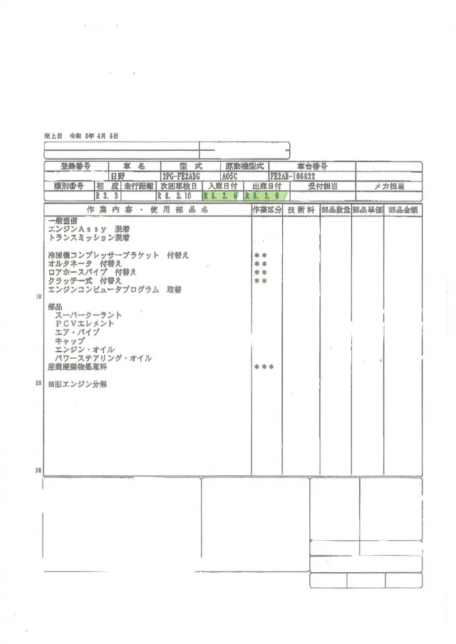 日野 レンジャー 2PG-FE2ABG(2WD)の写真8