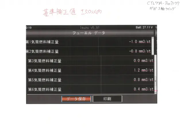 いすゞ ギガ QKG-CYL77A(6x2)の写真49