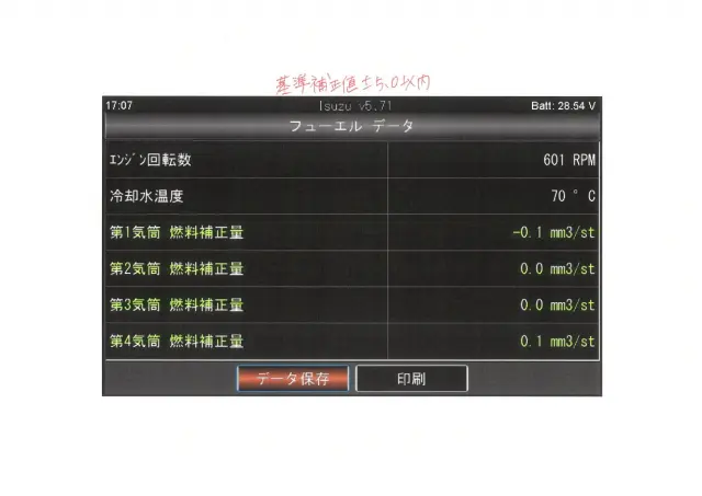 いすゞ エルフ 2PG-NPR88AN(2WD)の写真37