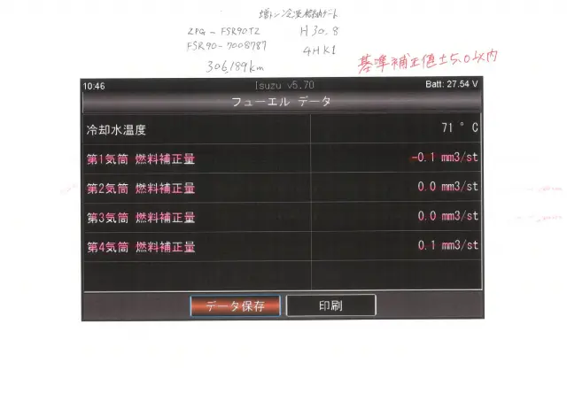 いすゞ フォワード 2PG-FSR90T2(2WD)の写真49
