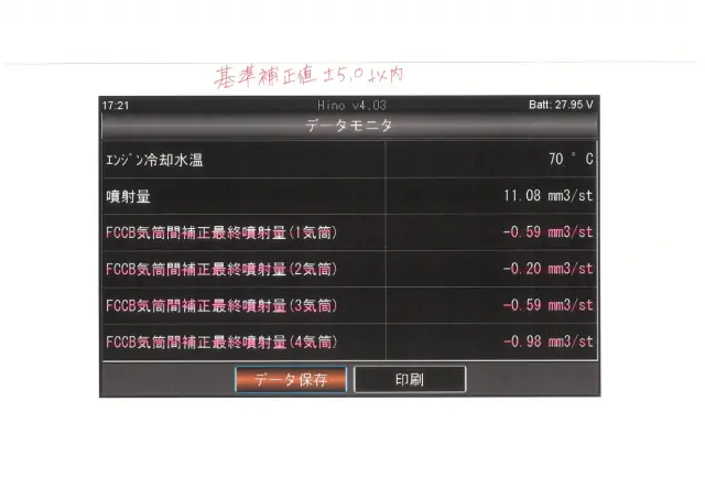 日野 レンジャー 2KG-FC2ABA(2WD)の写真9