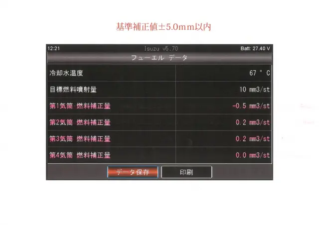 いすゞ フォワード 2RG-FTR90U2(2WD)の写真40