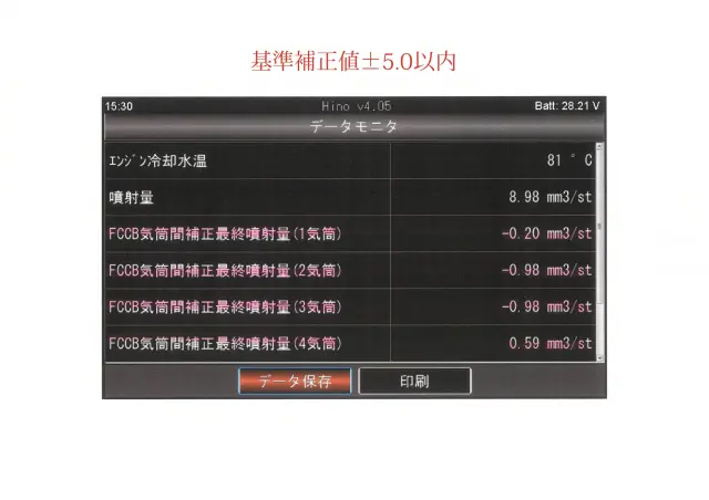 日野 レンジャー TKG-FD9JGAA(2WD)の写真38