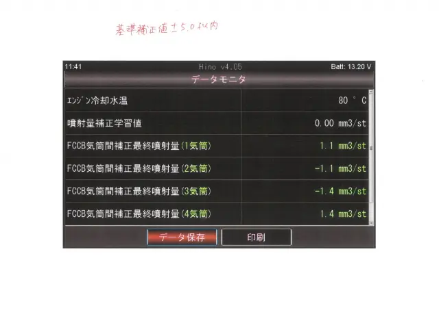 日野 リエッセⅡ SDG-XZB70M(2WD)の写真45