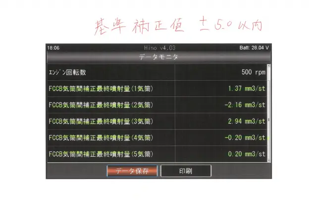 日野 レンジャープロ QKG-FE7JLAA(2WD)の写真46