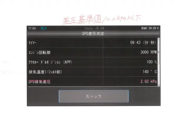 いすゞ フォワード 2RG-FTR90U2(2WD)の写真50