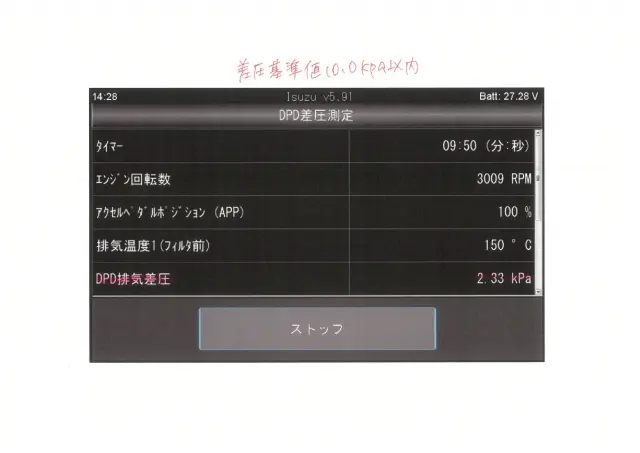 いすゞ フォワード 2RG-FTR90V2(2WD)の写真35