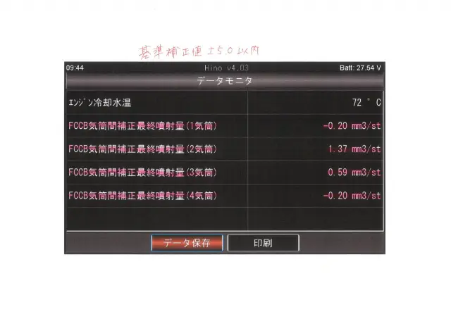 日野 デュトロ 2RG-XZU650M(2WD)の写真50