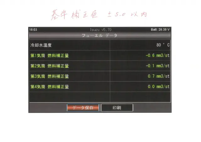 いすゞ エルフ 2RG-NPR88AN(2WD)の写真47