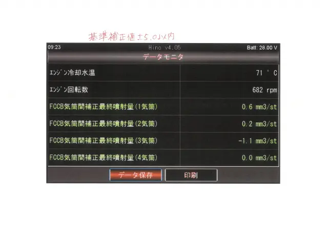 日野 デュトロ TPG-XZC605M(2WD)の写真42