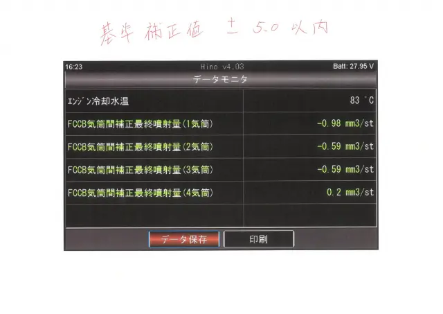 日野 レンジャー 2KG-FC2ABA(2WD)の写真44