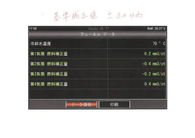 いすゞ エルフ TRG-NMR85N(2WD)の写真49