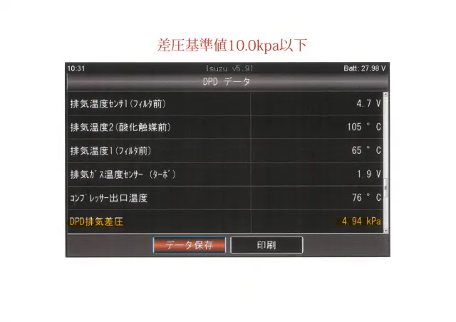 いすゞ エルフ TPG-NJR85A(2WD)の写真49