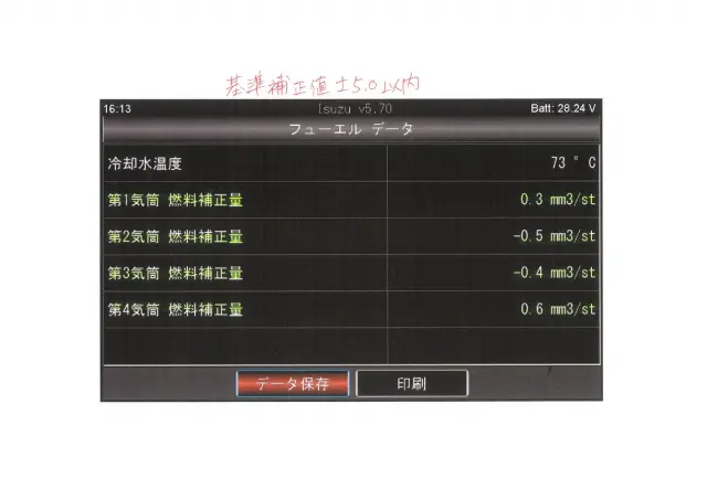 いすゞ エルフ 2RG-NJR88AD(2WD)の写真44