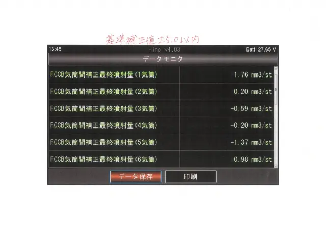 日野 プロフィア 2DG-FW1AHG(2WD)の写真47