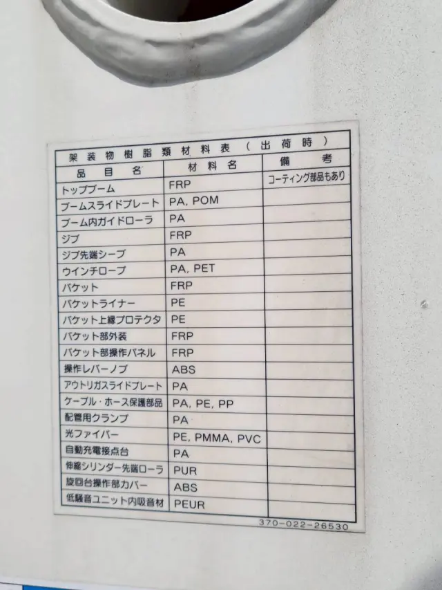 トヨタ トヨエース TKG-XZU600W(2WD)の写真34