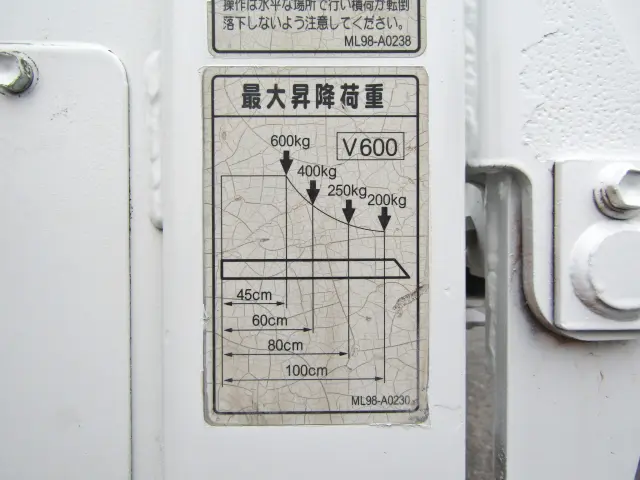 最大で600KGまでの荷物を持ち上げる事ができます!!|日産 アトラス CBF-SQ2F24(2WD)の写真14