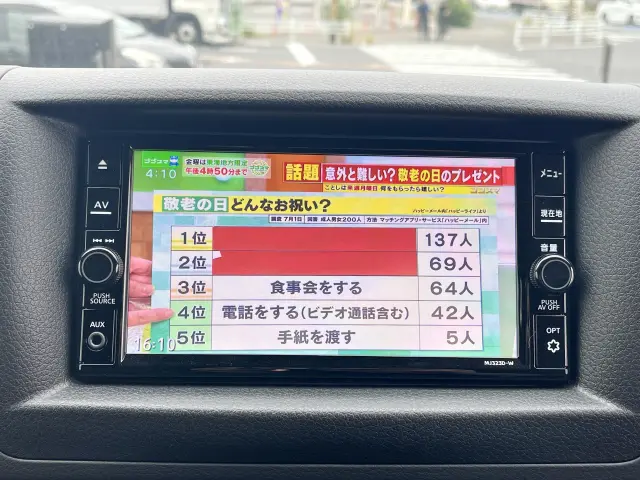 日産 キャラバン 3DF-VN6E26(4WD)の写真29